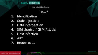 How to build Big Brother
How?
1. Identification
2. Code injection
3. Data interception
4. SIM cloning / GSM Attacks
5. Host Infection
6. APT
7. Return to 1.
 