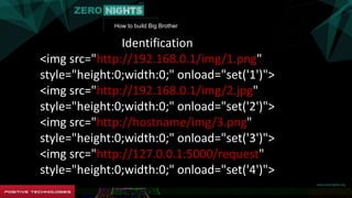 How to build Big Brother
Identification
<img src="http://192.168.0.1/img/1.png"
style="height:0;width:0;" onload="set('1')">
<img src="http://192.168.0.1/img/2.jpg"
style="height:0;width:0;" onload="set('2')">
<img src="http://hostname/img/3.png"
style="height:0;width:0;" onload="set('3')">
<img src="http://127.0.0.1:5000/request"
style="height:0;width:0;" onload="set('4')">
 