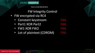 How to build Big Brother
FW Integrity Control
• FW encrypted via RC4
• Constant keystream FAIL
• Part1 XOR Part2 FAIL
• FW1 XOR FW2 FAIL
• Lot of plaintext (CDROM) FAIL
 