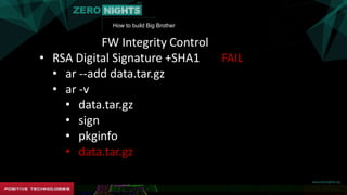How to build Big Brother
FW Integrity Control
• RSA Digital Signature +SHA1 FAIL
• ar --add data.tar.gz
• ar -v
• data.tar.gz
• sign
• pkginfo
• data.tar.gz
 