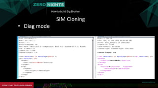 How to build Big Brother
SIM Cloning
• Diag mode
 