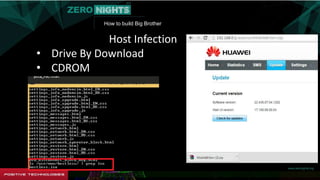 How to build Big Brother
Host Infection
• Drive By Download
• CDROM
 