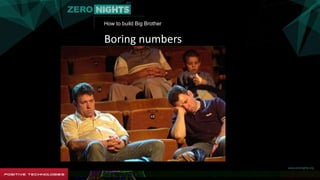 How to build Big Brother
Boring numbers
 
