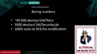 How to build Big Brother
Boring numbers
• ~60 000 devices/1M/Telco
• 5000 devices/1W/SecurityLab
• 100% vulns to RCE/fw modification
 