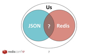 7
JSON Redis
Us
?
 