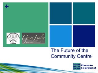 +
The Future of the
Community Centre
 