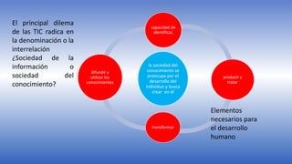 la sociedad del
conocimiento se
preocupa por el
desarrollo del
individuo y busca
crear en él
capacidad de
identificar,
producir y
tratar
transformar
difundir y
utilizar los
conocimientos
El principal dilema
de las TIC radica en
la denominación o la
interrelación
¿Sociedad de la
información o
sociedad del
conocimiento?
Elementos
necesarios para
el desarrollo
humano
 