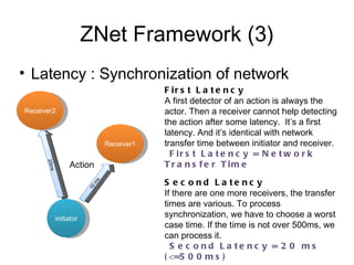 ZNet Framework | PPT