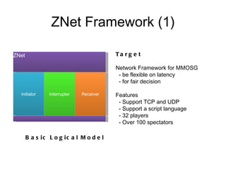 ZNet Framework (1) Target Network Framework for MMOSG - be flexible on latency - for fair decision  Features - Support TCP and UDP - Support a script language  - 32 players - Over 100 spectators Basic Logical Model ZNet Initiator Interrupter Receiver 