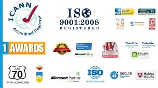 ZNetLive- A Quick Overview