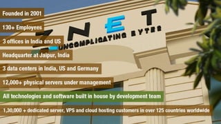 ZNetLive- A Quick Overview