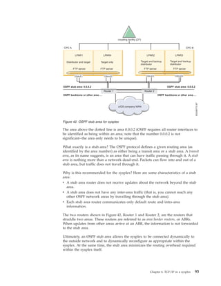 The area above the dotted line is area 0.0.0.2 (OSPF requires all router interfaces to
be identified as being within an area; note that the number 0.0.0.2 is not
significant--the area only needs to be unique).
What exactly is a stub area? The OSPF protocol defines a given routing area (as
identified by the area number) as either being a transit area or a stub area. A transit
area, as its name suggests, is an area that can have traffic passing through it. A stub
area is nothing more than a network dead-end. Packets can flow into and out of a
stub area, but traffic does not travel through it.
Why is this recommended for the sysplex? Here are some characteristics of a stub
area:
v A stub area router does not receive updates about the network beyond the stub
area.
v A stub area does not have any inter-area traffic (that is, you cannot reach any
other OSPF network areas by travelling through the stub area).
v Each stub area router communicates only default route and intra-area
information.
The two routers shown in Figure 42, Router 1 and Router 2, are the routers that
straddle two areas. These routers are referred to as area border routers, or ABRs.
When updates from other areas arrive at an ABR, the information is not forwarded
to the stub area.
Ultimately, an OSPF stub area allows the sysplex to be connected dynamically to
the outside network and to dynamically reconfigure as appropriate within the
sysplex. At the same time, the stub area minimizes the routing overhead required
within the sysplex itself.
Figure 42. OSPF stub area for sysplex
Chapter 6. TCP/IP in a sysplex 93
 