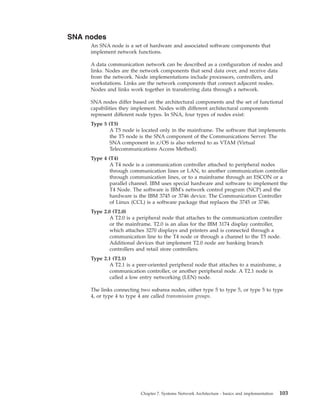 SNA nodes
An SNA node is a set of hardware and associated software components that
implement network functions.
A data communication network can be described as a configuration of nodes and
links. Nodes are the network components that send data over, and receive data
from the network. Node implementations include processors, controllers, and
workstations. Links are the network components that connect adjacent nodes.
Nodes and links work together in transferring data through a network.
SNA nodes differ based on the architectural components and the set of functional
capabilities they implement. Nodes with different architectural components
represent different node types. In SNA, four types of nodes exist:
Type 5 (T5)
A T5 node is located only in the mainframe. The software that implements
the T5 node is the SNA component of the Communications Server. The
SNA component in z/OS is also referred to as VTAM (Virtual
Telecommunications Access Method).
Type 4 (T4)
A T4 node is a communication controller attached to peripheral nodes
through communication lines or LAN, to another communication controller
through communication lines, or to a mainframe through an ESCON or a
parallel channel. IBM uses special hardware and software to implement the
T4 Node. The software is IBM's network control program (NCP) and the
hardware is the IBM 3745 or 3746 device. The Communication Controller
of Linux (CCL) is a software package that replaces the 3745 or 3746.
Type 2.0 (T2.0)
A T2.0 is a peripheral node that attaches to the communication controller
or the mainframe. T2.0 is an alias for the IBM 3174 display controller,
which attaches 3270 displays and printers and is connected through a
communication line to the T4 node or through a channel to the T5 node.
Additional devices that implement T2.0 node are banking branch
controllers and retail store controllers.
Type 2.1 (T2.1)
A T2.1 is a peer-oriented peripheral node that attaches to a mainframe, a
communication controller, or another peripheral node. A T2.1 node is
called a low entry networking (LEN) node.
The links connecting two subarea nodes, either type 5 to type 5, or type 5 to type
4, or type 4 to type 4 are called transmission groups.
Chapter 7. Systems Network Architecture - basics and implementation 103
 