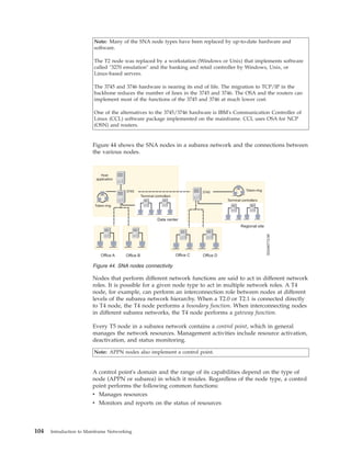 Note: Many of the SNA node types have been replaced by up-to-date hardware and
software.
The T2 node was replaced by a workstation (Windows or Unix) that implements software
called "3270 emulation" and the banking and retail controller by Windows, Unix, or
Linux-based servers.
The 3745 and 3746 hardware is nearing its end of life. The migration to TCP/IP in the
backbone reduces the number of lines in the 3745 and 3746. The OSA and the routers can
implement most of the functions of the 3745 and 3746 at much lower cost.
One of the alternatives to the 3745/3746 hardware is IBM's Communication Controller of
Linux (CCL) software package implemented on the mainframe. CCL uses OSA for NCP
(OSN) and routers.
Figure 44 shows the SNA nodes in a subarea network and the connections between
the various nodes.
Nodes that perform different network functions are said to act in different network
roles. It is possible for a given node type to act in multiple network roles. A T4
node, for example, can perform an interconnection role between nodes at different
levels of the subarea network hierarchy. When a T2.0 or T2.1 is connected directly
to T4 node, the T4 node performs a boundary function. When interconnecting nodes
in different subarea networks, the T4 node performs a gateway function.
Every T5 node in a subarea network contains a control point, which in general
manages the network resources. Management activities include resource activation,
deactivation, and status monitoring.
Note: APPN nodes also implement a control point.
A control point's domain and the range of its capabilities depend on the type of
node (APPN or subarea) in which it resides. Regardless of the node type, a control
point performs the following common functions:
v Manages resources
v Monitors and reports on the status of resources
Figure 44. SNA nodes connectivity
104 Introduction to Mainframe Networking
 