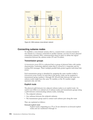 Connecting subarea nodes
To establish a cross-domain session, that is, a session from a resource located in
one domain to a resource connected in another domain, you have to have physical
connections (channel, OSA, communication lines) in place to define the logical
connection between the subarea nodes (T5 and T4 nodes).
Transmission groups
A transmission group (TG) is a physical link or group of physical links with similar
characteristics connecting adjacent nodes that is viewed as a composite unit for
routing SNA messages. These multiple parallel links protect against individual link
errors.
Each transmission group is identified by assigning the same number (called a
transmission group number) to each link in the group. Links can be assigned to
transmission group numbers 1 through 255. Several links between the same two
subarea nodes might have the same TG number, or the TG number might
represent only one link.
Explicit route
The physical path between two adjacent subarea nodes is an explicit route. An
explicit route (ER) is an ordered set of subarea nodes and transmission groups along
a path between communicating subarea nodes, including:
v The endpoint subareas
v Any subareas between the endpoint subareas
v The transmission group used to connect each subarea pair along the route
They are explained as follows:
Forward explicit route
Explicit routes originating in a T5 or T4 are referred to as forward explicit
routes and are numbered 0 through 15.
Figure 45. SNA subarea cross-domain network
106 Introduction to Mainframe Networking
 