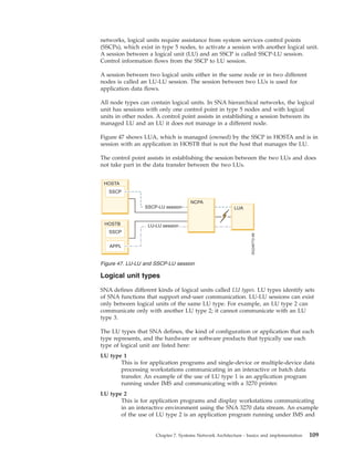 networks, logical units require assistance from system services control points
(SSCPs), which exist in type 5 nodes, to activate a session with another logical unit.
A session between a logical unit (LU) and an SSCP is called SSCP-LU session.
Control information flows from the SSCP to LU session.
A session between two logical units either in the same node or in two different
nodes is called an LU-LU session. The session between two LUs is used for
application data flows.
All node types can contain logical units. In SNA hierarchical networks, the logical
unit has sessions with only one control point in type 5 nodes and with logical
units in other nodes. A control point assists in establishing a session between its
managed LU and an LU it does not manage in a different node.
Figure 47 shows LUA, which is managed (owned) by the SSCP in HOSTA and is in
session with an application in HOSTB that is not the host that manages the LU.
The control point assists in establishing the session between the two LUs and does
not take part in the data transfer between the two LUs.
Logical unit types
SNA defines different kinds of logical units called LU types. LU types identify sets
of SNA functions that support end-user communication. LU-LU sessions can exist
only between logical units of the same LU type. For example, an LU type 2 can
communicate only with another LU type 2; it cannot communicate with an LU
type 3.
The LU types that SNA defines, the kind of configuration or application that each
type represents, and the hardware or software products that typically use each
type of logical unit are listed here:
LU type 1
This is for application programs and single-device or multiple-device data
processing workstations communicating in an interactive or batch data
transfer. An example of the use of LU type 1 is an application program
running under IMS and communicating with a 3270 printer.
LU type 2
This is for application programs and display workstations communicating
in an interactive environment using the SNA 3270 data stream. An example
of the use of LU type 2 is an application program running under IMS and
Figure 47. LU-LU and SSCP-LU session
Chapter 7. Systems Network Architecture - basics and implementation 109
 