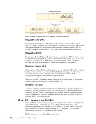 Request header (RH)
Each request that an NAU sends begins with a request header (RH). A request
header is a 3-byte field that identifies the type of data in the associated request unit.
The request header also provides information about the format of the data and
specifies protocols for the session. Only NAUs use request header information.
Request unit (RU)
Each request that an NAU sends also contains a request unit (RU). A request unit is
a field of variable length that contains either end-user data (data RUs) or an SNA
command (command RUs). Data RUs contain information that is exchanged
between end users. Command RUs control the operation of the network.
Response header (RH)
Each response that an NAU sends includes a response header (RH). Like a request
header, a response header is a 3-byte field that identifies the type of data in the
associated response unit. A bit called the request/response indicator (RRI)
distinguishes a response header from a request header.
The receiving NAU indicates whether the response being returned to the request
sender is positive or negative by setting a single bit.
Response unit (RU)
A response unit (RU) contains information about the request. Positive responses to
command requests generally contain a 1-3 byte response unit that identifies the
command request. Positive responses to data requests contain response headers,
but no response unit. Negative response units are 4-7 bytes long and are always
returned with a negative response.
How LU-LU sessions are initiated
Because SNA is a connection-oriented protocol, before two entities in the network
can communicate, a connection has to be set up between them. End users
(application programs and individuals) gain access to an SNA network through
logical units and exchange information over LU-LU sessions. Once network
resources are active, LU-LU sessions can be initiated.
LU-LU sessions can be initiated in several ways:
Figure 49. SNA addressing with FID2 and FID4 transmission headers
112 Introduction to Mainframe Networking
 
