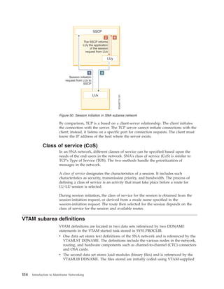 By comparison, TCP is a based on a client-server relationship. The client initiates
the connection with the server. The TCP server cannot initiate connections with the
client; instead, it listens on a specific port for connection requests. The client must
know the IP address of the host where the server exists.
Class of service (CoS)
In an SNA network, different classes of service can be specified based upon the
needs of the end users in the network. SNA's class of service (CoS) is similar to
TCP's Type of Service (TOS). The two methods handle the prioritization of
messages in the network.
A class of service designates the characteristics of a session. It includes such
characteristics as security, transmission priority, and bandwidth. The process of
defining a class of service is an activity that must take place before a route for
LU-LU session is selected.
During session initiation, the class of service for the session is obtained from the
session-initiation request, or derived from a mode name specified in the
session-initiation request. The route then selected for the session depends on the
class of service for the session and available routes.
VTAM subarea definitions
VTAM definitions are located in two data sets referenced by two DDNAME
statements in the VTAM started task stored in SYS1.PROCLIB.
v One data set stores text definitions of the SNA network and is referenced by the
VTAMLST DDNAME. The definitions include the various nodes in the network,
routing, and hardware components such as channel-to-channel (CTC) connectors
and OSA cards.
v The second data set stores load modules (binary files) and is referenced by the
VTAMLIB DDNAME. The files stored are initially coded using VTAM-supplied
Figure 50. Session initiation in SNA subarea network
114 Introduction to Mainframe Networking
 