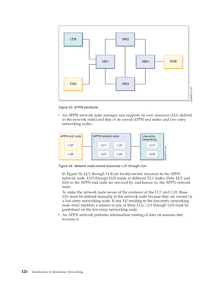 v An APPN network node manages and supports its own resources (LUs defined
in the network node) and that of its served APPN end nodes and low entry
networking nodes.
In Figure 54, LU1 through LU4 are locally-owned resources in the APPN
network node. LU5 through LU8 reside in different T2.1 nodes. Only LU5 and
LU6 in the APPN end node are serviced by, and known to, the APPN network
node.
To make the network node aware of the existence of the LU7 and LU8, these
LUs must be defined manually to the network node because they are owned by
a low-entry networking node. If any LU residing in the low-entry networking
node must establish a session to any of these LUs, LU1 through LU6 must be
predefined on the low-entry networking node.
v An APPN network performs intermediate routing of data on sessions that
traverse it.
Figure 53. APPN backbone
Figure 54. Network node-owned resources LU1 through LU4
126 Introduction to Mainframe Networking
 