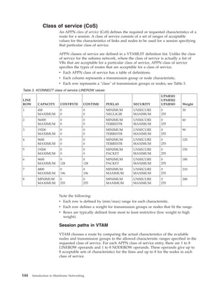 Class of service (CoS)
An APPN class of service (CoS) defines the required or requested characteristics of a
route for a session. A class of service consists of a set of ranges of acceptable
values for the characteristics of links and nodes to be used for a session specifying
that particular class of service.
APPN classes of service are defined in a VTAMLST definition list. Unlike the class
of service for the subarea network, where the class of service is actually a list of
VRs that are acceptable for a particular class of service, APPN class of service
specifies the types of routes that are acceptable for a class of service.
v Each APPN class of service has a table of definitions.
v Each column represents a transmission group or node characteristic.
v Each row represents a "class" of transmission groups or nodes; see Table 3.
Table 3. #CONNECT class of service LINEROW values
LINE
ROW CAPACITY COSTBYTE COSTIME PDELAY SECURITY
UPARM1
UPARM2
UPARM3 Weight
1 4M
MAXIMUM
0
0
0
0
MINIMUM
NEGLIGIB
UNSECURE
MAXIMUM
0
255
30
2 56000
MAXIMUM
0
0
0
0
MINIMUM
TERRESTR
UNSECURE
MAXIMUM
0
255
60
3 19200
MAXIMUM
0
0
0
0
MINIMUM
TERRESTR
UNSECURE
MAXIMUM
0
255
90
4 9600
MAXIMUM
0
0
0
0
MINIMUM
TERRESTR
UNSECURE
MAXIMUM
0
255
120
5 19200
MAXIMUM
0
0
0
0
MINIMUM
PACKET
UNSECURE
MAXIMUM
0
255
150
6 9600
MAXIMUM
0
128
0
128
MINIMUM
PACKET
UNSECURE
MAXIMUM
0
255
180
7 4800
MAXIMUM
0
196
0
196
MINIMUM
MAXIMUM
UNSECURE
MAXIMUM
0
255
210
8 MINIMUM
MAXIMUM
0
255
0
255
MINIMUM
MAXIMUM
UNSECURE
MAXIMUM
0
255
240
Note the following:
v Each row is defined by (min/max) range for each characteristic.
v Each row defines a weight for transmission groups or nodes that fit the range.
v Rows are typically defined from most to least restrictive (low weight to high
weight).
Session paths in VTAM
VTAM chooses a route by comparing the actual characteristics of the available
nodes and transmission groups to the allowed characteristic ranges specified in the
requested class of service. For each APPN class of service entry, there are 1 to 8
LINEROW operands and 1 to 8 NODEROW operands. These operands give up to
8 acceptable sets of characteristics for the lines and up to 8 for the nodes in each
class of service.
144 Introduction to Mainframe Networking
 