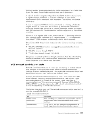 that do scheduled IPLs as part of a regular routine. Regardless, if an LPAR is shut
down, that means the network components must also be shut down.
A network shutdown might be independent of an LPAR shutdown. For example,
in a partial network shutdown, TCP/IP or VTAM might be taken down
independently. In such a situation, there might be a VIPA takeover process that
might occur.
It could be a dynamic VIPA that moves automatically to a running LPAR in the
sysplex. It could be a static VIPA that is moved by the network administrator
during the shutdown. Or, it could be an external automation package moving the
static VIPA automatically. Client connections might never be aware of the changes
occurring.
Because TCP/IP depends upon VTAM, a shutdown of VTAM not only ceases all
SNA communications, it also halts all IP communications. TCP/IP automatically
detects that VTAM is no longer available and waits for it to be restarted.
The order in which the network is shut down is the reverse of a startup. Generally,
it is:
1. TCP/IP and VTAM applications are stopped. Each application has its own
shutdown command.
2. TCP/IP is stopped through: P TCPIP
3. VTAM is then stopped through: Z NET,QUICK
This process is normally performed through automation. Note that when halting
network VTAM and TCP/IP communications, the network administrator must
ensure that access to the console is not also halted!
z/OS network administrator tasks
Network administrator tasks can be varied and are, one way or another, derived
from the needs of the organization within which the network administrator
functions. In an environment other than z/OS, a network administrator might have
a role that encompasses many platforms and hardware areas.
However, z/OS network administrators tend to have a more narrow focus. One
reason for this is complexity: network administration on z/OS requires a good
working knowledge of z/OS itself. It also requires a good knowledge of
networking hardware. When you combine this with the actual VTAM, TCP/IP,
LAN, and WAN knowledge required, the z/OS network administrator is unlikely
to have the opportunity to include other platforms.
So what are some of the tasks a z/OS a network administrator might undertake? A
sampling is described in Table 6.
Table 6. Network administrator tasks
Task Description
Problem source
identification
When something does not function as expected, the network
administrator is one of the first persons to work towards
resolution.
Network control VTAM, TCP/IP, and their associated applications must be
started, stopped, monitored, and maintained as required.
Chapter 11. Network operational tasks 199
 