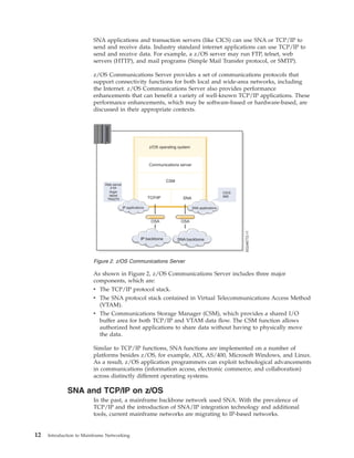 SNA applications and transaction servers (like CICS) can use SNA or TCP/IP to
send and receive data. Industry standard internet applications can use TCP/IP to
send and receive data. For example, a z/OS server may run FTP, telnet, web
servers (HTTP), and mail programs (Simple Mail Transfer protocol, or SMTP).
z/OS Communications Server provides a set of communications protocols that
support connectivity functions for both local and wide-area networks, including
the Internet. z/OS Communications Server also provides performance
enhancements that can benefit a variety of well-known TCP/IP applications. These
performance enhancements, which may be software-based or hardware-based, are
discussed in their appropriate contexts.
As shown in Figure 2, z/OS Communications Server includes three major
components, which are:
v The TCP/IP protocol stack.
v The SNA protocol stack contained in Virtual Telecommunications Access Method
(VTAM).
v The Communications Storage Manager (CSM), which provides a shared I/O
buffer area for both TCP/IP and VTAM data flow. The CSM function allows
authorized host applications to share data without having to physically move
the data.
Similar to TCP/IP functions, SNA functions are implemented on a number of
platforms besides z/OS, for example, AIX, AS/400, Microsoft Windows, and Linux.
As a result, z/OS application programmers can exploit technological advancements
in communications (information access, electronic commerce, and collaboration)
across distinctly different operating systems.
SNA and TCP/IP on z/OS
In the past, a mainframe backbone network used SNA. With the prevalence of
TCP/IP and the introduction of SNA/IP integration technology and additional
tools, current mainframe networks are migrating to IP-based networks.
Figure 2. z/OS Communications Server
12 Introduction to Mainframe Networking
 