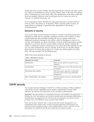 If that data were to move outside onto the organization's network, the data would
now likely be considered in a lower security context. Then, if the data were placed
onto a workstation at a user's home office, the classification of the data would still
have not changed. However, most would agree that its context was now an
insecure, or certainly less secure, one.
So, if a question is asked "Should I be using such-and-such a security measure
with my data?" the answer is "It depends." With a security policy in place, an
organization is equipped to determine those dependencies and make a
recommendation.
Elements of security
A car owner takes several measures to improve security. A steering wheel lock is
intended to render the car unusable. Analogous to that is the encryption of data,
which renders the data unusable. Parking the car in a garage reduces the
likelihood of physical damage to the vehicle, which is analogous to physical site
security. Activating the car alarm constitutes a security monitoring system, usually
referred to as intrusion detection services within a network context. Locking the
vehicle is intended to enforce authentication: if you don't have the right key for the
car, you aren't authorized to access it. Finally, in the event of a security breach,
there must be an action plan in place: for a stolen car, call the police; for stolen
data, call your manager and the database guy.
Table 7 lists some elements of security.
Table 7. Elements of security
Elements of security Concerns
Identification Who are you and can you prove your
identity?
Authorization Who is allowed to access this network, data,
or system?
Monitoring and auditing Has the system, network, or data been
accessed, and is this access potentially
dangerous?
Data confidentiality and integrity Can this data be viewed or altered without
permission?
TCP/IP security
The security features relating to TCP/IP on z/OS are extensive. When combined
with all the security capabilities of the System Authorization Facility (SAF)
interface, the amount of control that can be exercised is phenomenal.
Reminder: The SAF interface is a standardized function call available to all applications
running on z/OS. The interface call is used to provide quick and controlled authorization,
authentication, and logging services. The SAF call is forwarded to an external security
manager such as the Resource Access Control Facility (RACF).
Note that the term "external" refers to the fact that the security management is an
independent entity outside of the currently executing application's environment. The
external security manager manages a secure database that is used to verify the security
information as it relates the user ID active when the SAF request is made.
214 Introduction to Mainframe Networking
 