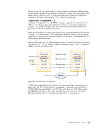 Here's where you can breath a sigh of relief: the policy definitions themselves are
created using a graphical user interface application running on a workstation. The
application is called the z/OS IP Security Configuration Assistant. It makes the
creation of the rules surrounding a VPN a relatively simple task.
Application Transparent TLS
Application Transparent TLS (AT-TLS) is a unique usage of TLS on the z/OS end
of the session. In principle, it is quite simple: Instead of having the application
itself be TLS-capable and TLS-aware, the establishment of the TLS connection is
pushed down the stack into the TCP layer.
Many applications on z/OS can run without even being aware that the connection
is using TLS. Remote clients cannot distinguish between "normal" TLS (where the
application is doing the socket calls necessary for TLS) and AT-TLS (where the TCP
layer handles the connection).
Figure 112 shows the AT-TLS layer implemented at a lower layer than the standard
TLS. Because TCP/IP is a layered protocol, the changes done at the TCP layer are
hidden from the application layer.
AT-TLS will appear identical to normal TLS to any application connecting to the
z/OS host. The AT-TLS environment is activated by a simple option within the
TCPCONFIG statement block in the TCP/IP profile data set: TTLS. When coded,
the TCP/IP stack will use the policy agent (in the same fashion as it does for
IPSec) to determine how to handle each application's communication.
Figure 112. AT-TLS in the IP layer model
Chapter 12. Network security 219
 