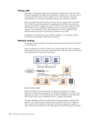 Virtual LAN
Although a LAN segment represents a physically contiguous network with ARP
broadcast capabilities, it might also be desirable to divide such a LAN into one or
more logical LANs. Such a LAN is called a virtual LAN (VLAN). A VLAN is
implemented as an extension to the 802.3 protocol and is defined as 802.1Q.
When using 802.1Q protocol, frames leaving a host are tagged with a VLAN ID.
The VLAN ID causes the packet to be recognized only by other hosts that have
adapters activated to recognize that same VLAN ID. The result is that more than
one VLAN can exist completely independent of each other on single physical
segment. The advantage to this is that congestion on a LAN segment can be
reduced and security can be improved by isolation of the traffic.
In addition, the VLAN ID can span multiple switches in a corporation. Thus, a
VLAN ID can differentiate traffic across a network.
Network routing
The purpose of this example is to continue the discussion of how layer 3 functions
in an IP network.
Figure 5 introduces several new terms, but it also provides you with a graphical
representation of some of the topics discussed earlier. This drawing is not intended
to be representative of good network design.
Figure 5 contains two LAN segments. The upper LAN segment, in yellow,
represents a simple network comprised of several workstations. The yellow area
represents the scope of an ARP broadcast; the three workstations and one of the
NICs on the router are all considered to be on a single LAN segment.
The green shading on the lower half of the drawing represents a separate LAN
segment. This LAN has been extended using a network switch (or a bridge) to
allow separate LAN segments to function as one large, contiguous segment. In
order for the router to be part of the LAN segment, it will be using a second NIC.
Figure 5. Routed network
22 Introduction to Mainframe Networking
 