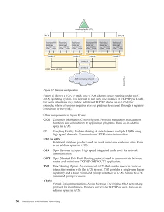 Figure 17 shows a TCP/IP stack and VTAM address space running under each
z/OS operating system. It is normal to run only one instance of TCP/IP per LPAR,
but some situations may dictate additional TCP/IP stacks on an LPAR (for
example, where a business requires external partners to connect through a separate
connection or network).
Other components in Figure 17 are:
CICS Customer Information Control System. Provides transaction management
functions and connectivity to application programs. Runs as an address
space in z/OS.
CF Coupling Facility. Enables sharing of data between multiple LPARs using
high speed channels. Communicates LPAR status information.
DB2 for z/OS
Relational database product used on most mainframe customer sites. Runs
as an address space in z/OS.
OSA Open Systems Adapter. High speed integrated cards used for network
communication.
OSPF Open Shortest Path First. Routing protocol used to communicate between
router and mainframe TCP/IP OMPROUTE application.
TSO Time Sharing Option. An element of z/OS that enables users to create an
interactive session with the z/OS system. TSO provides a single-user logon
capability and a basic command prompt interface to z/OS. Similar to a PC
command prompt window.
VTAM
Virtual Telecommunications Access Method. The original SNA networking
protocol for mainframes. Provides services to TCP/IP as well. Runs as an
address space in z/OS.
Figure 17. Sample configuration
50 Introduction to Mainframe Networking
 