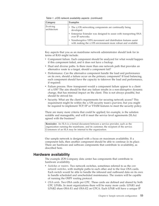 Table 1. z/OS network availability aspects (continued)
Category Examples
Evolving
architecture
v The z/OS networking components are continually being
developed.
v Enterprise Extender was designed to assist with transporting SNA
over IP networks.
v Nondisruptive VIPA movement and distribution features assist
with making the z/OS environment more robust and available.
Key aspects that you as an mainframe network administrator should look for in
terms of RAS might include:
v Component failure. Each component should be analyzed for what would happen
if this component failed, and it does not have a backup.
v Dual and diverse paths. Is there more than one network path that provides an
alternative route to a target, should a component fail?
v Performance. Can the alternative component handle the load and performance
on its own, should a failure occur on the primary component? If load balancing,
each component should have the capacity to takeover the load and performance,
if required.
v Failure process. How transparent would a component failure appear to a client
of z/OS? The aim should be that any failure results in a non-disruptive dynamic
change, that has minimal impact on the client. This is not always possible, but
should be strived for.
v Security. What are the client's requirements for securing network access? This
requirement might be within the z/OS security team's purview, but you might
be required to implement TCP/IP or VTAM features to meet the security policy.
There are many more criteria that could be applied; for example, is the solution
scalable and manageable, and will it meet the service level agreements (SLAs)
agreed with the business?
Reminder: An SLA is a formal document between a service provider, such as the
organization running the mainframe, and its customer, the recipient of the service.
Customers of an SLA may be internal to the organization.
Our sample network is designed with a focus on maximum availability. If a
component fails, then another component should be able to continue in its place.
There are hardware and software components that contribute to availability, as
described here.
Hardware availability
The example ZOS Company data center has components that contribute to
hardware availability.
v Switches or routers. Two network switches, sometimes referred to as the core
network switches, with multiple paths to each other and to the four OSA cards.
Each switch would be able to handle the inbound and outbound data on its own
to handle scheduled and unscheduled maintenance. The routers will be capable
of running the OSPF routing protocol.
v OSA cards. Two OSA cards per CPC. These cards are defined and shared by both
CPC LPARs. In most organizations there will be many more cards. LPAR1 and
LPAR2 share OSA-E1 and OSA-E2 on CPCA. Each LPAR will have a unique IP
Chapter 4. Sample network configuration 53
 