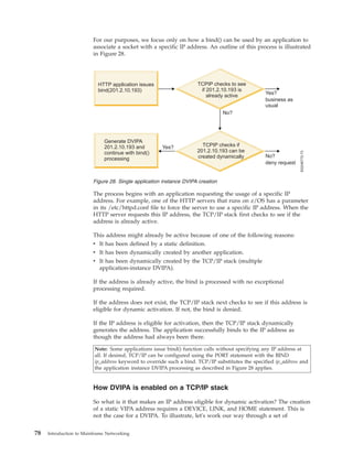 For our purposes, we focus only on how a bind() can be used by an application to
associate a socket with a specific IP address. An outline of this process is illustrated
in Figure 28.
The process begins with an application requesting the usage of a specific IP
address. For example, one of the HTTP servers that runs on z/OS has a parameter
in its /etc/httpd.conf file to force the server to use a specific IP address. When the
HTTP server requests this IP address, the TCP/IP stack first checks to see if the
address is already active.
This address might already be active because of one of the following reasons:
v It has been defined by a static definition.
v It has been dynamically created by another application.
v It has been dynamically created by the TCP/IP stack (multiple
application-instance DVIPA).
If the address is already active, the bind is processed with no exceptional
processing required.
If the address does not exist, the TCP/IP stack next checks to see if this address is
eligible for dynamic activation. If not, the bind is denied.
If the IP address is eligible for activation, then the TCP/IP stack dynamically
generates the address. The application successfully binds to the IP address as
though the address had always been there.
Note: Some applications issue bind() function calls without specifying any IP address at
all. If desired, TCP/IP can be configured using the PORT statement with the BIND
ip_address keyword to override such a bind. TCP/IP substitutes the specified ip_address and
the application instance DVIPA processing as described in Figure 28 applies.
How DVIPA is enabled on a TCP/IP stack
So what is it that makes an IP address eligible for dynamic activation? The creation
of a static VIPA address requires a DEVICE, LINK, and HOME statement. This is
not the case for a DVIPA. To illustrate, let's work our way through a set of
HTTP application issues
bind(201.2.10.193)
Generate DVIPA
201.2.10.193 and
continue with bind()
processing
TCPIP checks if
201.2.10.193 can be
created dynamically
TCPIP checks to see
if 201.2.10.193 is
already active
Yes?
Yes?
business as
usual
No?
No?
deny request
SG246772-73
Figure 28. Single application instance DVIPA creation
78 Introduction to Mainframe Networking
 
