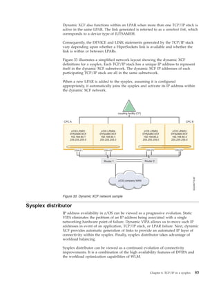 Dynamic XCF also functions within an LPAR when more than one TCP/IP stack is
active in the same LPAR. The link generated is referred to as a samehost link, which
corresponds to a device type of IUTSAMEH.
Consequently, the DEVICE and LINK statements generated by the TCP/IP stack
vary depending upon whether a HiperSockets link is available and whether the
link is within or between LPARs.
Figure 33 illustrates a simplified network layout showing the dynamic XCF
definitions for a sysplex. Each TCP/IP stack has a unique IP address to represent
itself in the dynamic XCF subnetwork. The dynamic XCF IP addresses of each
participating TCP/IP stack are all in the same subnetwork.
When a new LPAR is added to the sysplex, assuming it is configured
appropriately, it automatically joins the sysplex and activate its IP address within
the dynamic XCF network.
Sysplex distributor
IP address availability in z/OS can be viewed as a progressive evolution. Static
VIPA eliminates the problem of an IP address being associated with a single
networking hardware point of failure. Dynamic VIPA allows us to move such IP
addresses in event of an application, TCP/IP stack, or LPAR failure. Next, dynamic
XCF provides automatic generation of links to provide an automated IP layer of
connectivity within the sysplex. Finally, sysplex distributor takes advantage of
workload balancing.
Sysplex distributor can be viewed as a continued evolution of connectivity
improvements. It is a combination of the high availability features of DVIPA and
the workload optimization capabilities of WLM.
Figure 33. Dynamic XCF network sample
Chapter 6. TCP/IP in a sysplex 83
 
