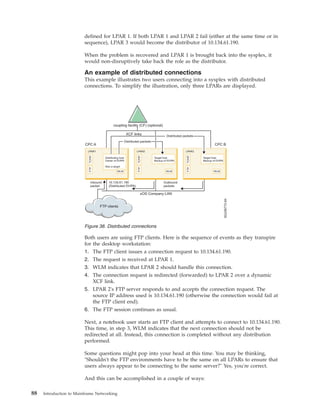 defined for LPAR 1. If both LPAR 1 and LPAR 2 fail (either at the same time or in
sequence), LPAR 3 would become the distributor of 10.134.61.190.
When the problem is recovered and LPAR 1 is brought back into the sysplex, it
would non-disruptively take back the role as the distributor.
An example of distributed connections
This example illustrates two users connecting into a sysplex with distributed
connections. To simplify the illustration, only three LPARs are displayed.
Both users are using FTP clients. Here is the sequence of events as they transpire
for the desktop workstation:
1. The FTP client issues a connection request to 10.134.61.190.
2. The request is received at LPAR 1.
3. WLM indicates that LPAR 2 should handle this connection.
4. The connection request is redirected (forwarded) to LPAR 2 over a dynamic
XCF link.
5. LPAR 2's FTP server responds to and accepts the connection request. The
source IP address used is 10.134.61.190 (otherwise the connection would fail at
the FTP client end).
6. The FTP session continues as usual.
Next, a notebook user starts an FTP client and attempts to connect to 10.134.61.190.
This time, in step 3, WLM indicates that the next connection should not be
redirected at all. Instead, this connection is completed without any distribution
performed.
Some questions might pop into your head at this time. You may be thinking,
"Shouldn't the FTP environments have to be the same on all LPARs to ensure that
users always appear to be connecting to the same server?" Yes, you're correct.
And this can be accomplished in a couple of ways:
CPC A
SG246772-84
CPC B
coupling facility (CF) (optional)
Distributing host
Owner of DVIPA
Also a target
LPAR1
FTPTCPIP
WLM
Target host
Backup of DVIPA
LPAR2
FTPTCPIP
LPAR3
FTPTCPIP
WLM
Target host
Backup of DVIPA
Distributed packets
Distributed packets
WLM
XCF links
FTP clients
Inbound
packet
Outbound
packets
10.134.61.190
(Distributed DVIPA)
zOS Company LAN
Figure 38. Distributed connections
88 Introduction to Mainframe Networking
 