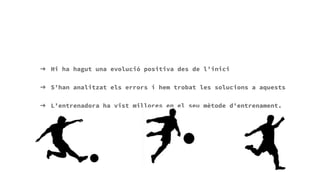 CONCLUSIONS
➔ Hi ha hagut una evolució positiva des de l’inici
➔ S’han analitzat els errors i hem trobat les solucions a aquests
➔ L’entrenadora ha vist millores en el seu mètode d’entrenament.
 