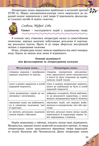 23
Літературна казка народилася приблизно в останній тре­тині
XVIII ст. Перші письменники-казкарі часто зверталися до на-
родної казки: переносили у свої твори її персонажів, фольклор-
ні художні засоби й навіть сюжети.
Словник Мудрої Сови
Сюжет  – послідовність подій у  художньому творі.
З плином часу з’явилися літературні казки із самостійними
сюжетами, нерідко насичені побутовими деталями й картина-
ми реального життя. Проте й  ці твори зберігали внутрішній
зв’язок з народними казками.
Отже, літературна казка чимало перейняла від своєї поперед­
ниці. Однак не менше між ними й відмінного.
Основні відмінності
між фольклорними та літературними казками
Фольклорна казка… Літературна казка…
створена народом і  відображає
народні уявлення та ідеали;
створена конкретним письменни-
ком, присутність якого відчувається
в тексті (у його ставленні до героїв,
оцінках подій тощо);
існує в різних варіантах в усній
народній творчості;
існує в одному незмінному варіанті,
якого до публікації не було в усній
народній творчості;
чітко розмежовує героїв на по-
зитивних і негативних;
зображує складніші, більш набли­же­
ні до реальності характери, у яких
можуть поєднуватися вади й чесноти;
змальовує події, що відбувають-
ся в  умовному казковому часі
й просторі;
змальовує події, які нерідко відбу-
ваються в конкретному часі або про-
сторі;
не містить детальних художніх
описів героїв і обставин.
містить детальні описи місця подій,
зовнішності й характерів героїв, їх-
ніх переживань і вчинків.
Окрім зазначених у таблиці, існують також інші відмінності.
Наприклад, народні казки зазвичай складалися прозою. А серед
літературних казок трапляються віршовані твори (пригадай-
те казки Пушкіна або Чуковського). Деякі літературні казки
 