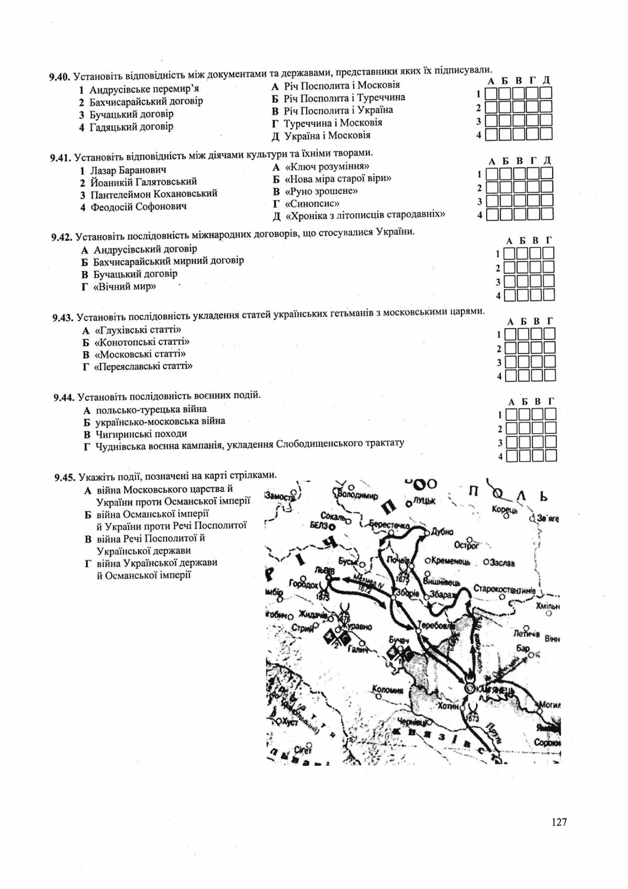 Панчук І. Історія України : комплексна підготовка до зовнішнього незалежного оцінювання / І. Панчук. — Тернопіль : Підручники і посібники, 201