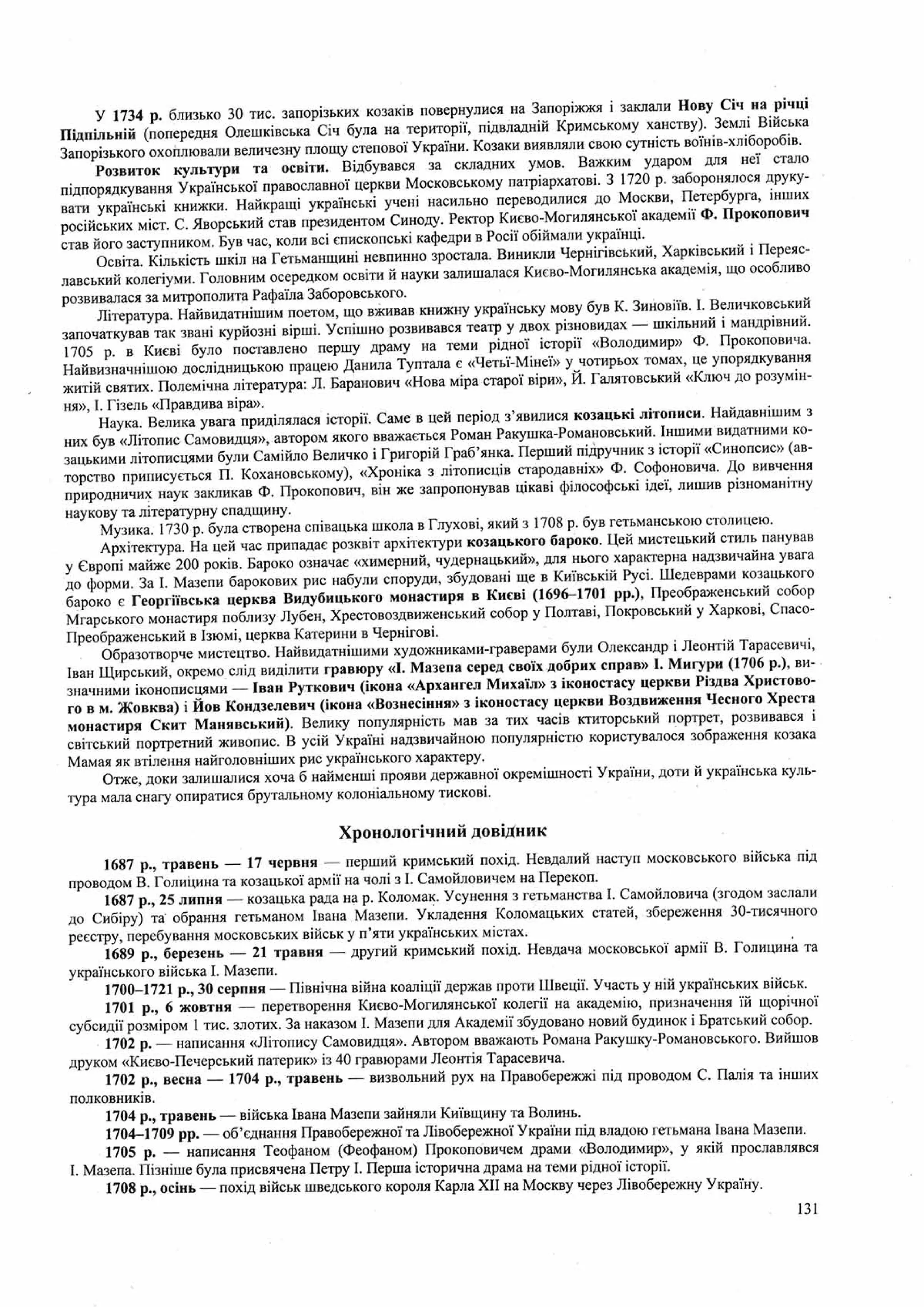 Панчук І. Історія України : комплексна підготовка до зовнішнього незалежного оцінювання / І. Панчук. — Тернопіль : Підручники і посібники, 201