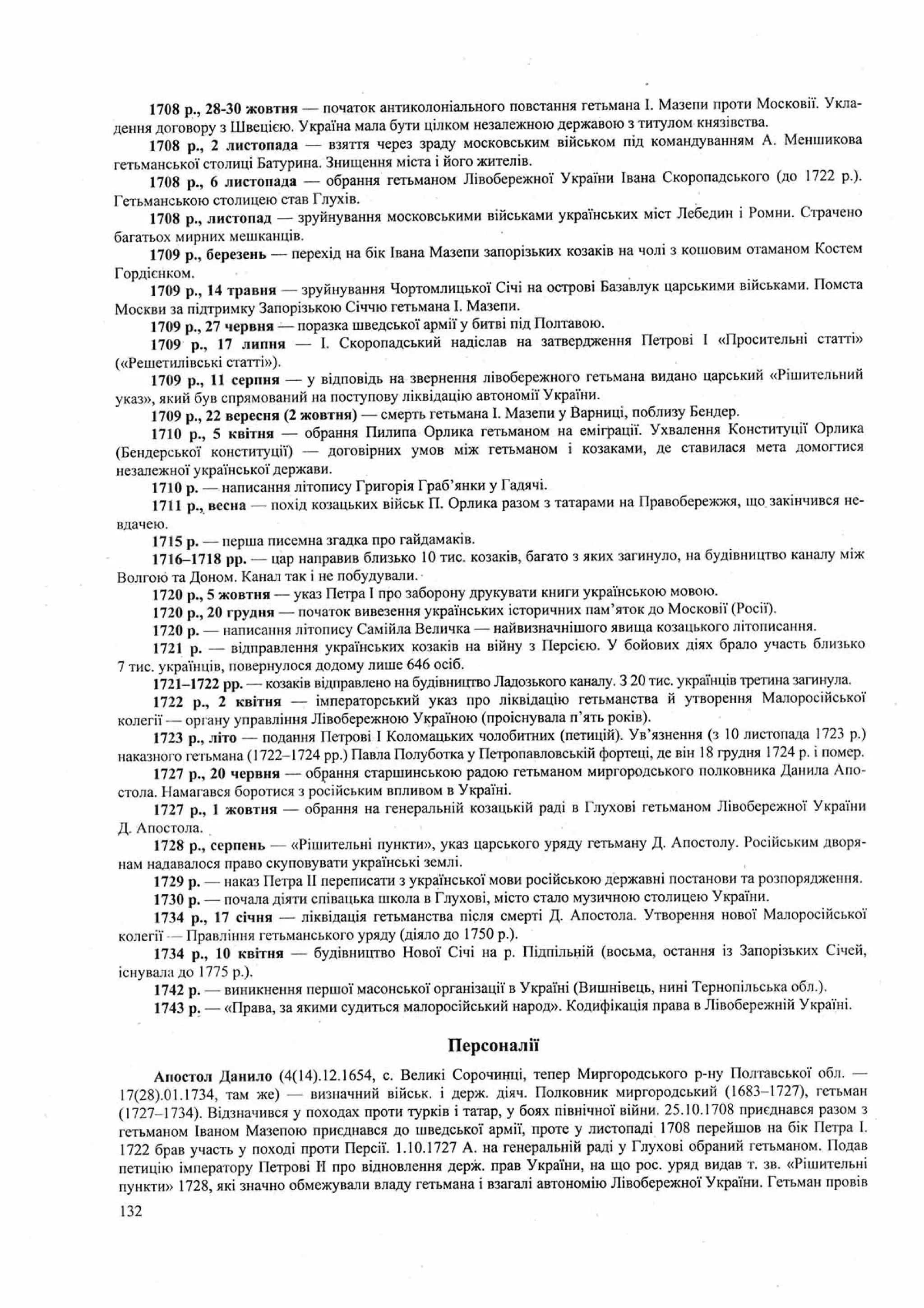 Панчук І. Історія України : комплексна підготовка до зовнішнього незалежного оцінювання / І. Панчук. — Тернопіль : Підручники і посібники, 201