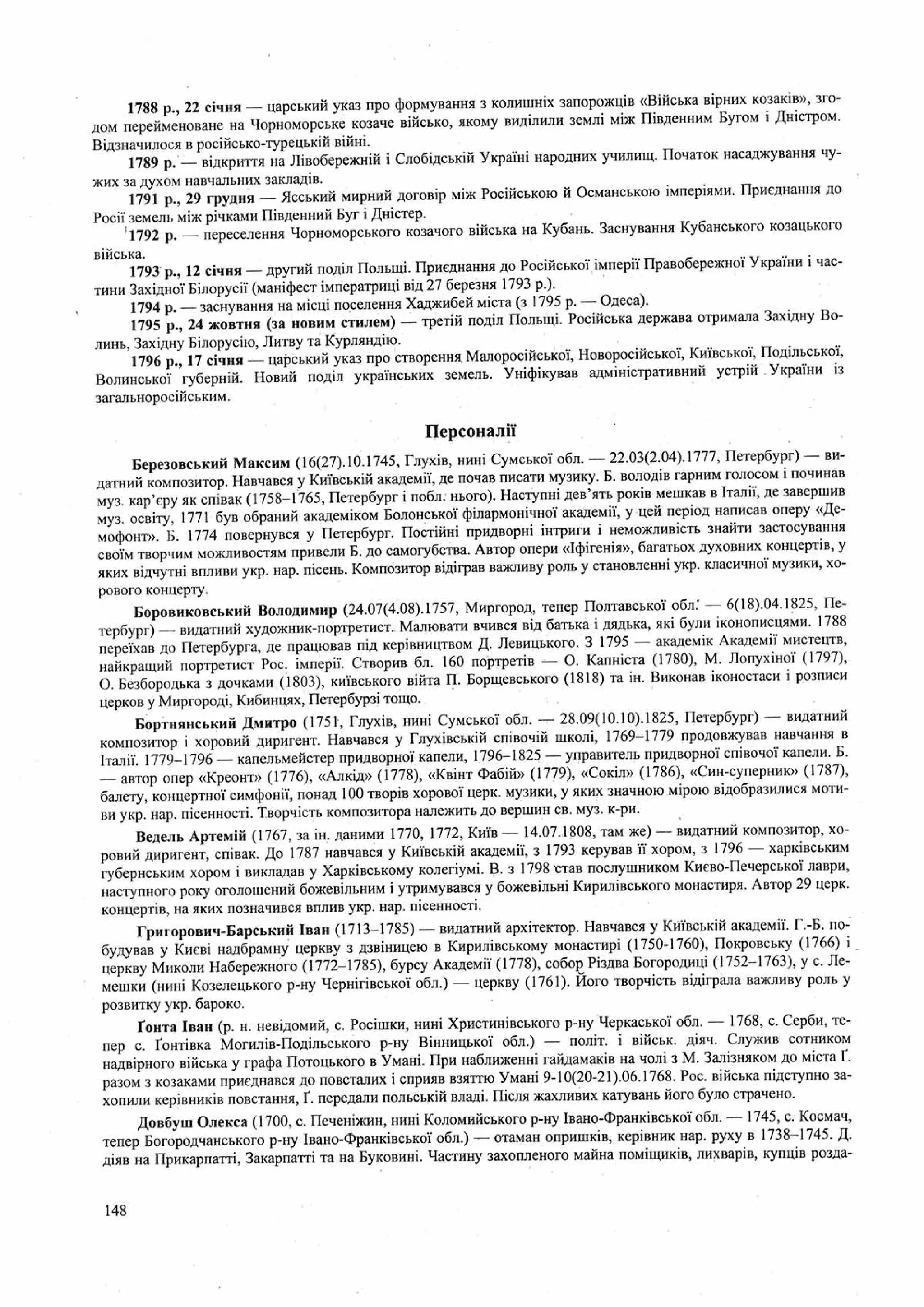 Панчук І. Історія України : комплексна підготовка до зовнішнього незалежного оцінювання / І. Панчук. — Тернопіль : Підручники і посібники, 201