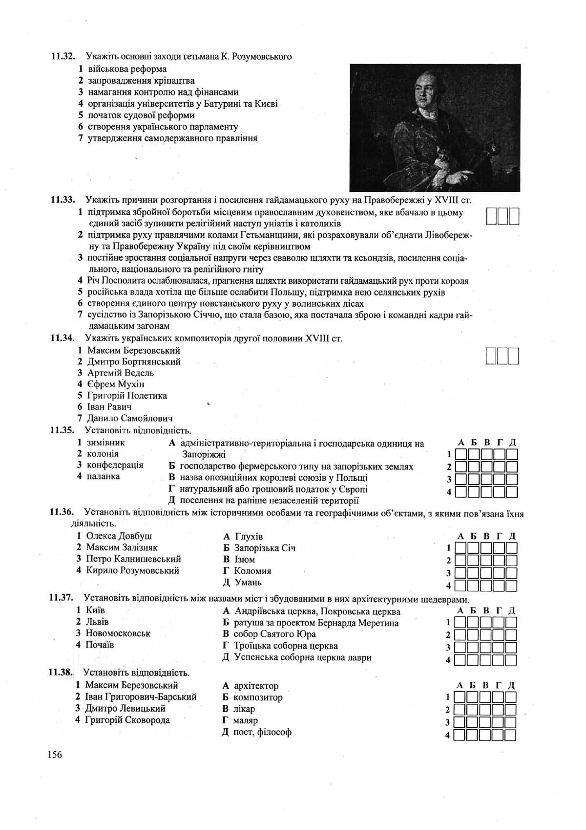 Панчук І. Історія України : комплексна підготовка до зовнішнього незалежного оцінювання / І. Панчук. — Тернопіль : Підручники і посібники, 201