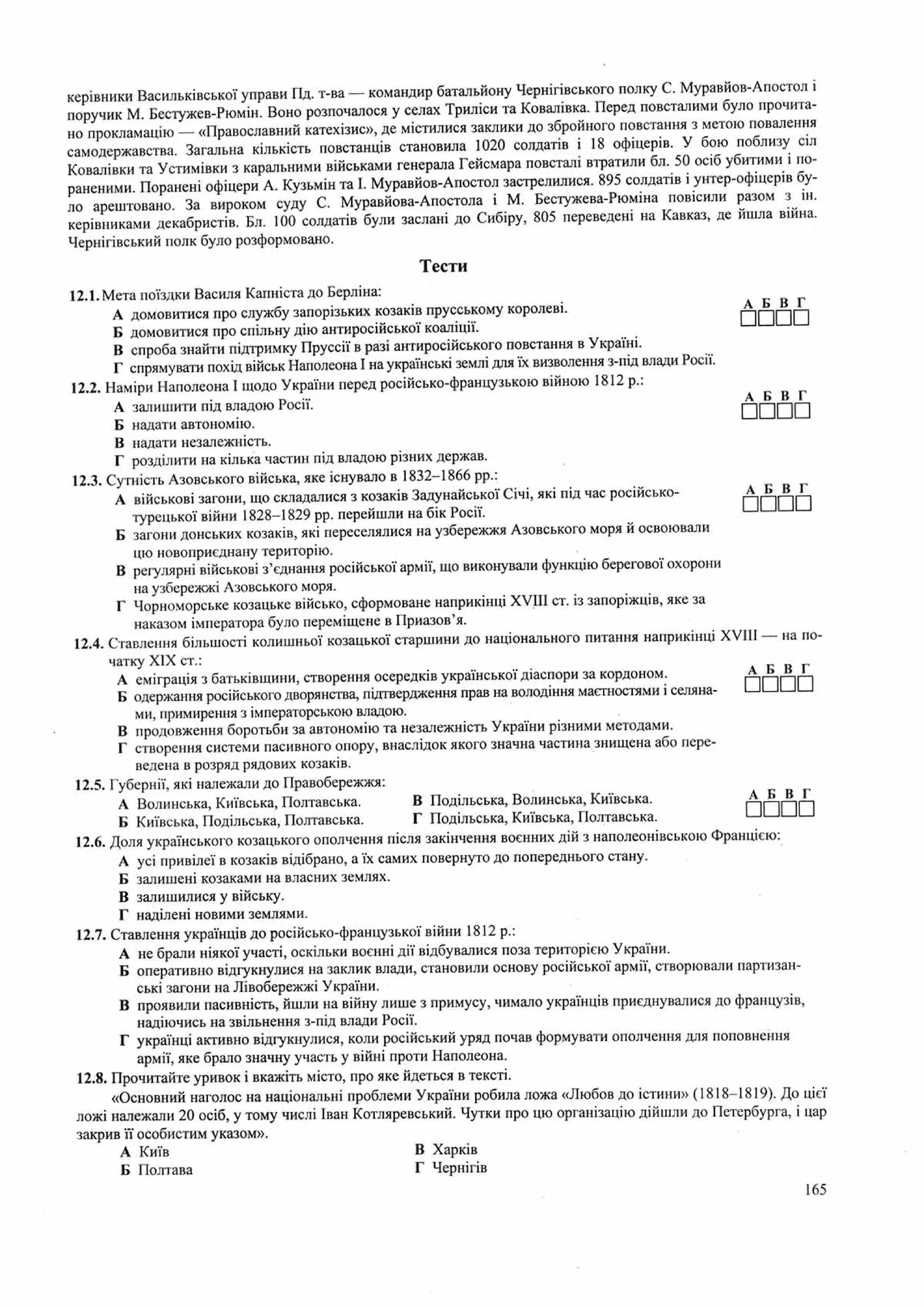 Панчук І. Історія України : комплексна підготовка до зовнішнього незалежного оцінювання / І. Панчук. — Тернопіль : Підручники і посібники, 201