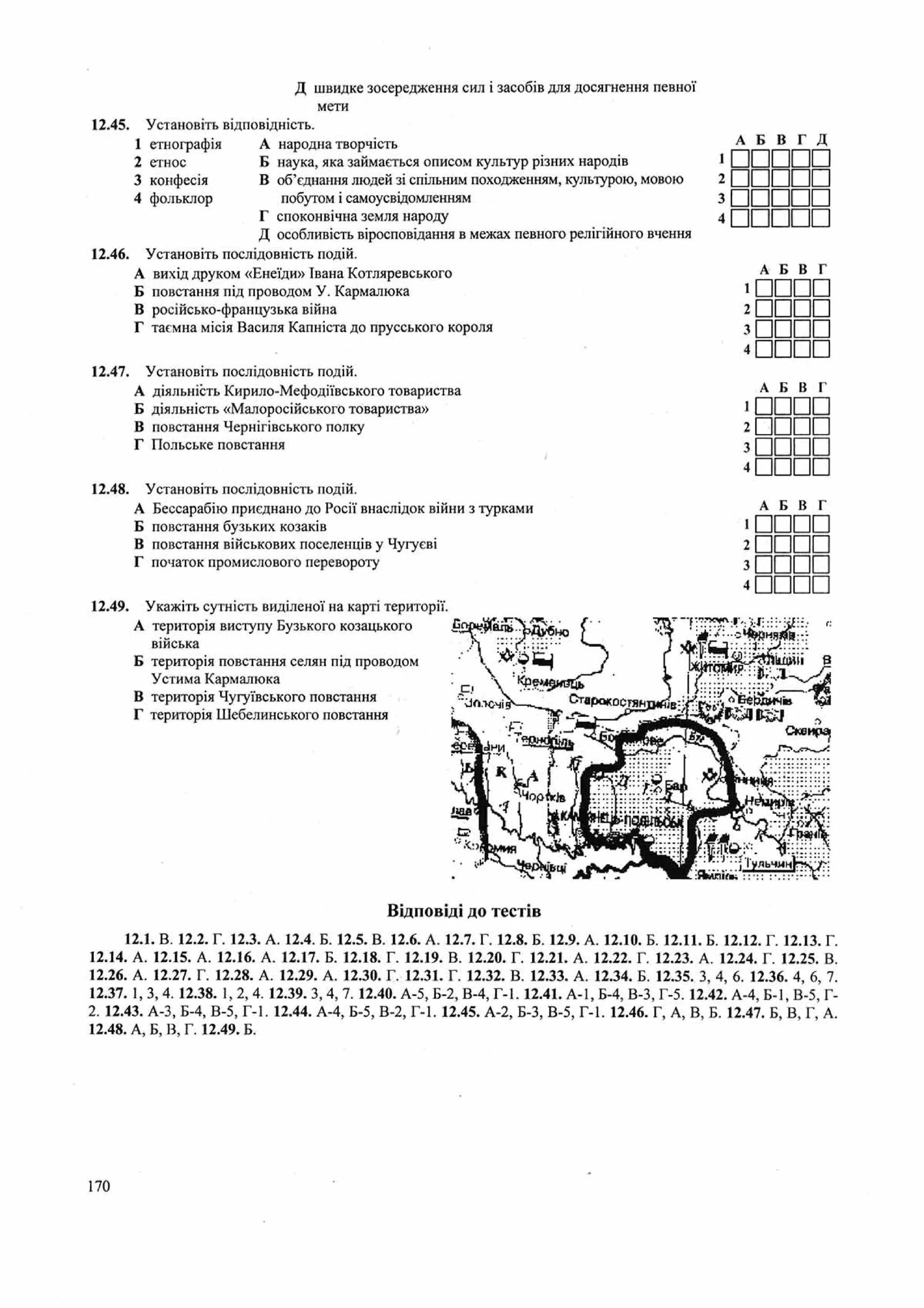 Панчук І. Історія України : комплексна підготовка до зовнішнього незалежного оцінювання / І. Панчук. — Тернопіль : Підручники і посібники, 201