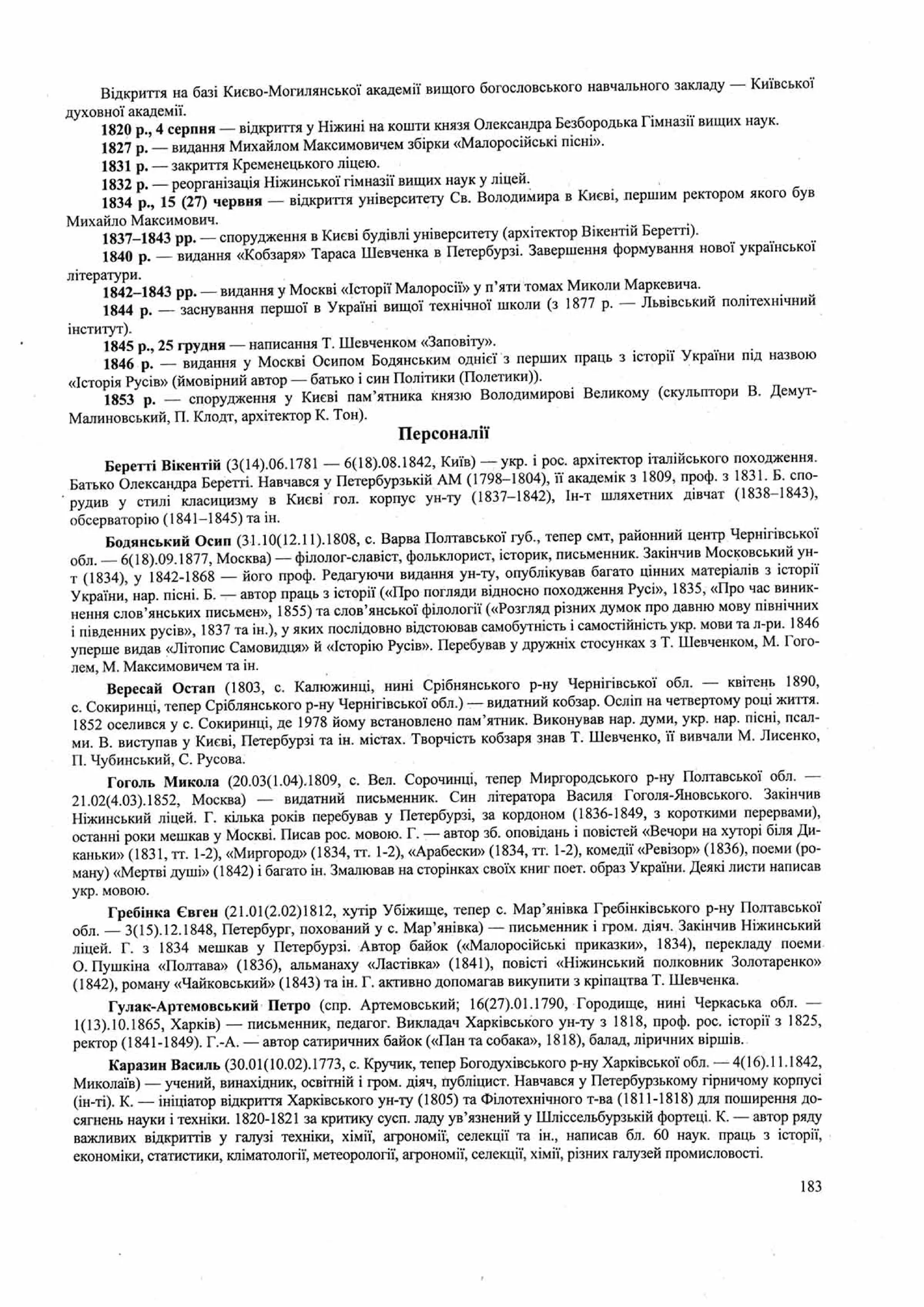Панчук І. Історія України : комплексна підготовка до зовнішнього незалежного оцінювання / І. Панчук. — Тернопіль : Підручники і посібники, 201