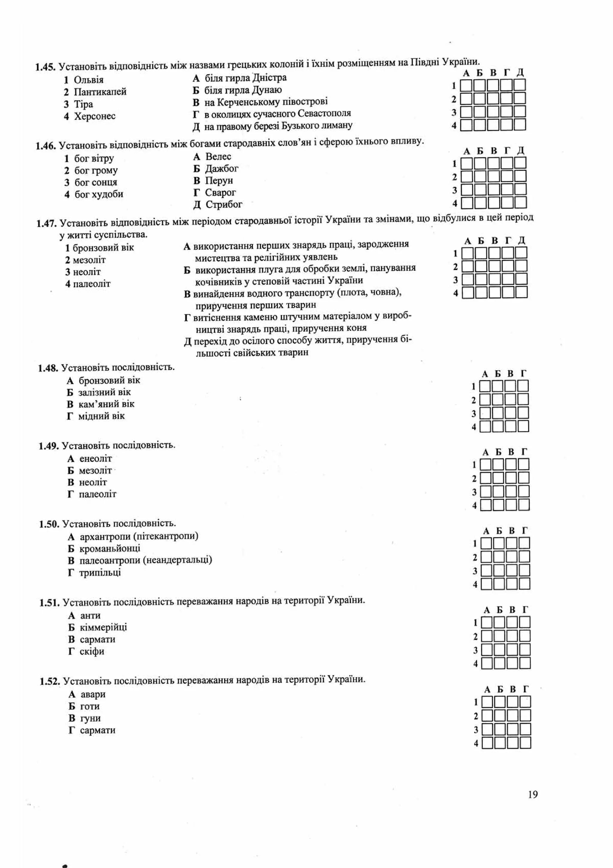 Панчук І. Історія України : комплексна підготовка до зовнішнього незалежного оцінювання / І. Панчук. — Тернопіль : Підручники і посібники, 201
