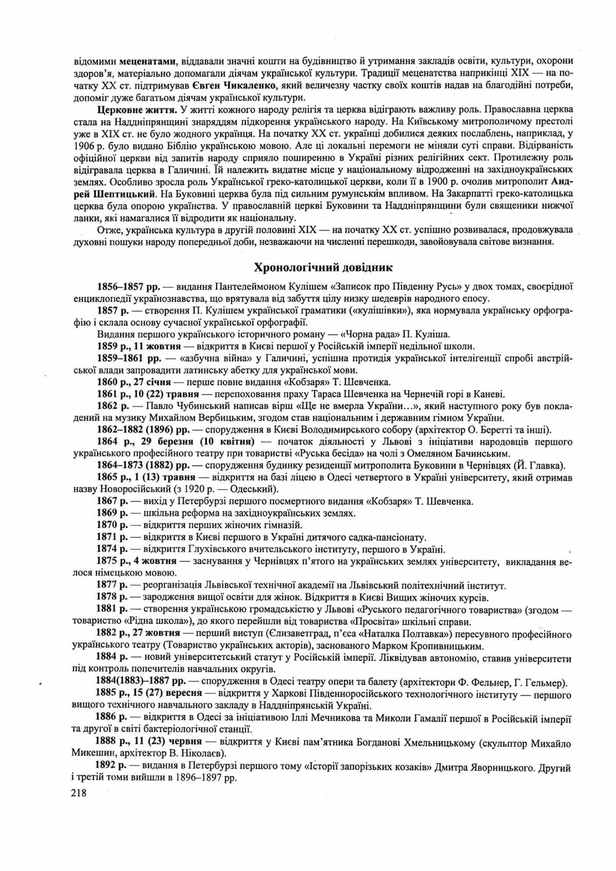 Панчук І. Історія України : комплексна підготовка до зовнішнього незалежного оцінювання / І. Панчук. — Тернопіль : Підручники і посібники, 201