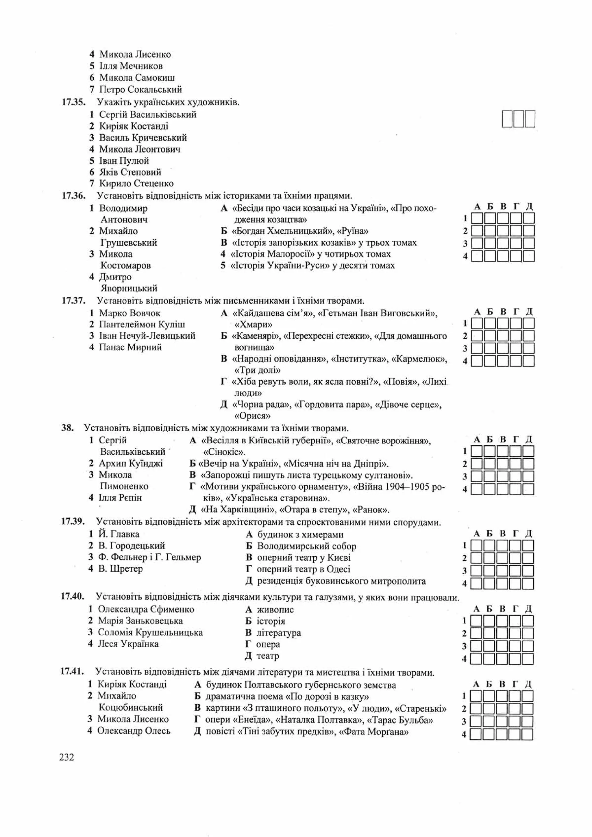 Панчук І. Історія України : комплексна підготовка до зовнішнього незалежного оцінювання / І. Панчук. — Тернопіль : Підручники і посібники, 201