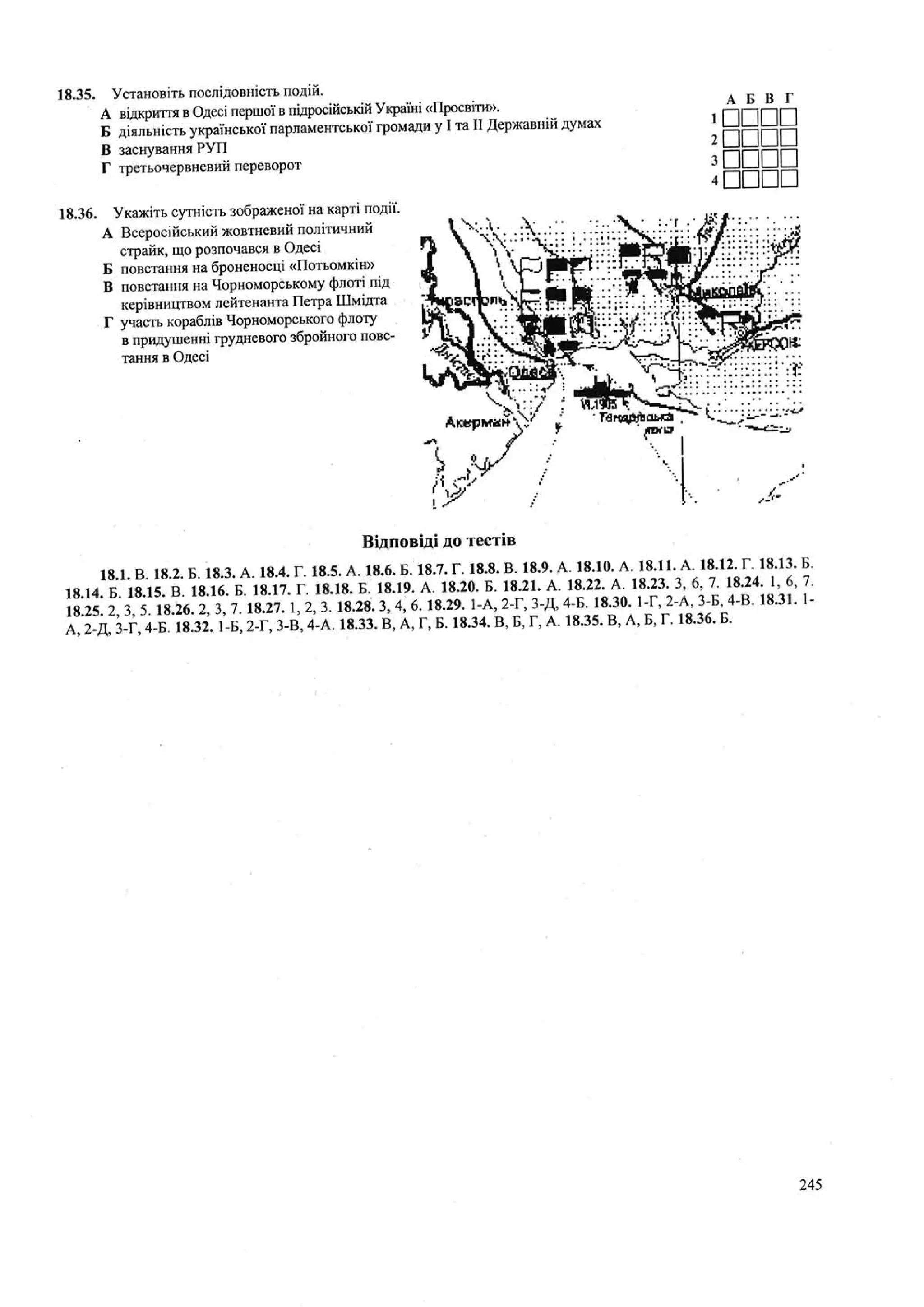 Панчук І. Історія України : комплексна підготовка до зовнішнього незалежного оцінювання / І. Панчук. — Тернопіль : Підручники і посібники, 201