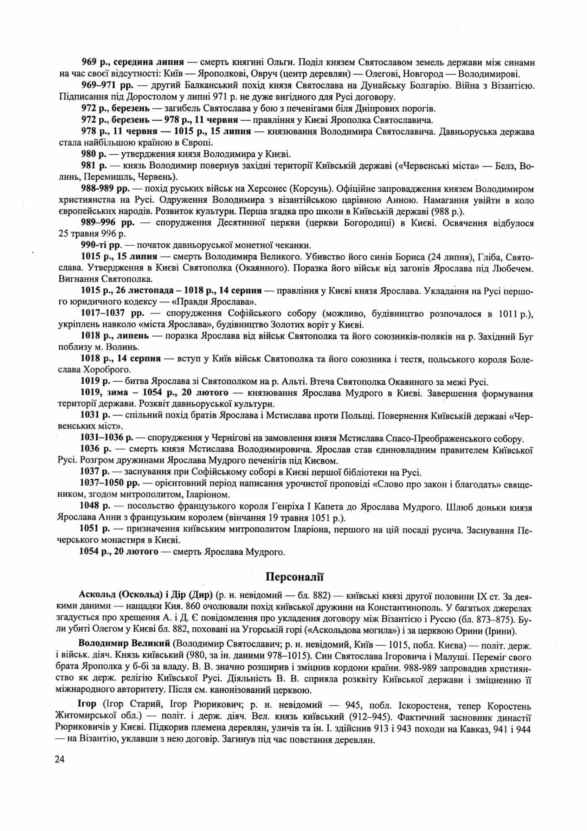 Панчук І. Історія України : комплексна підготовка до зовнішнього незалежного оцінювання / І. Панчук. — Тернопіль : Підручники і посібники, 201
