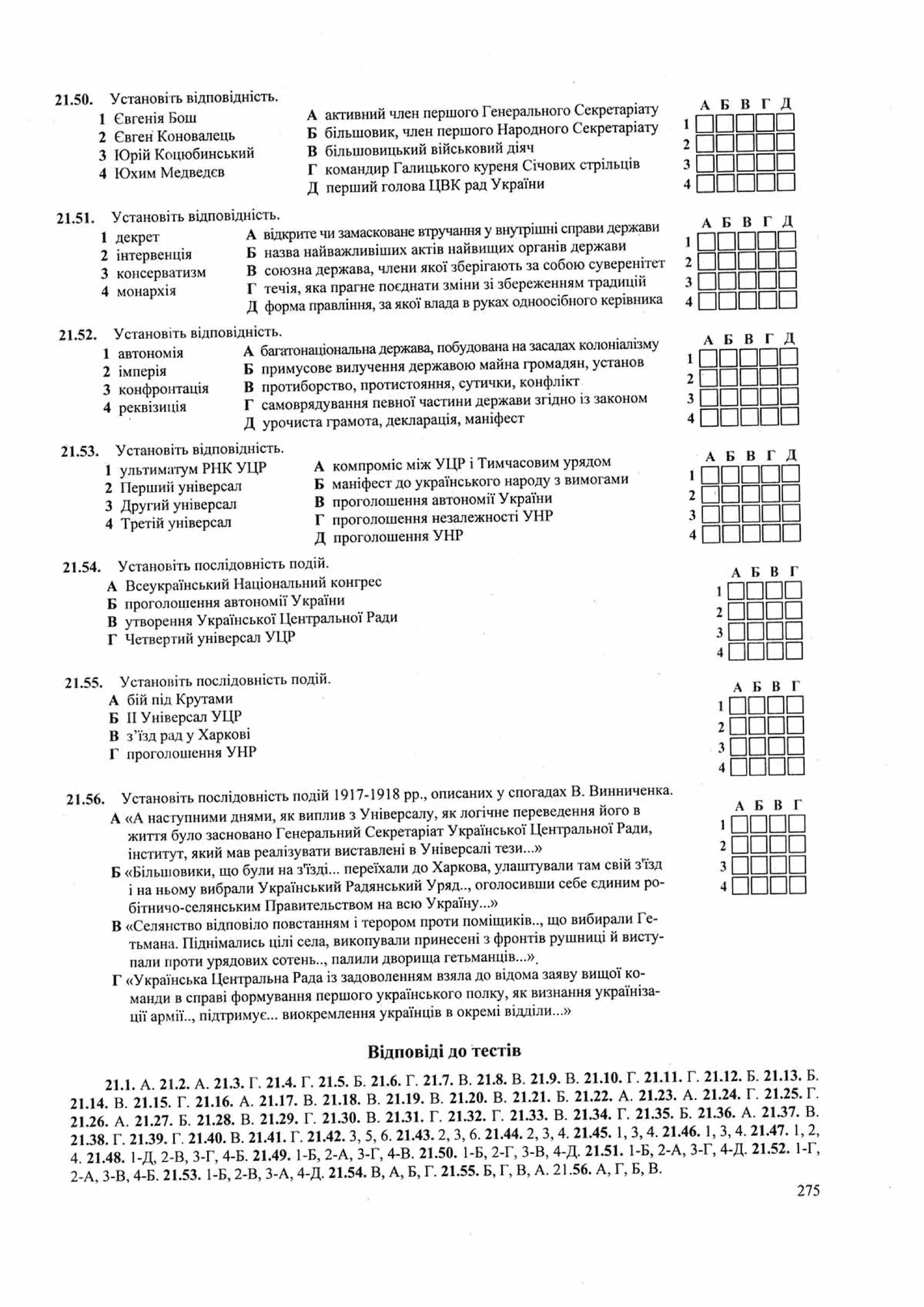 Панчук І. Історія України : комплексна підготовка до зовнішнього незалежного оцінювання / І. Панчук. — Тернопіль : Підручники і посібники, 201